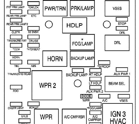 08 dodge avenger fuse box location|dodge avenger relay diagram.